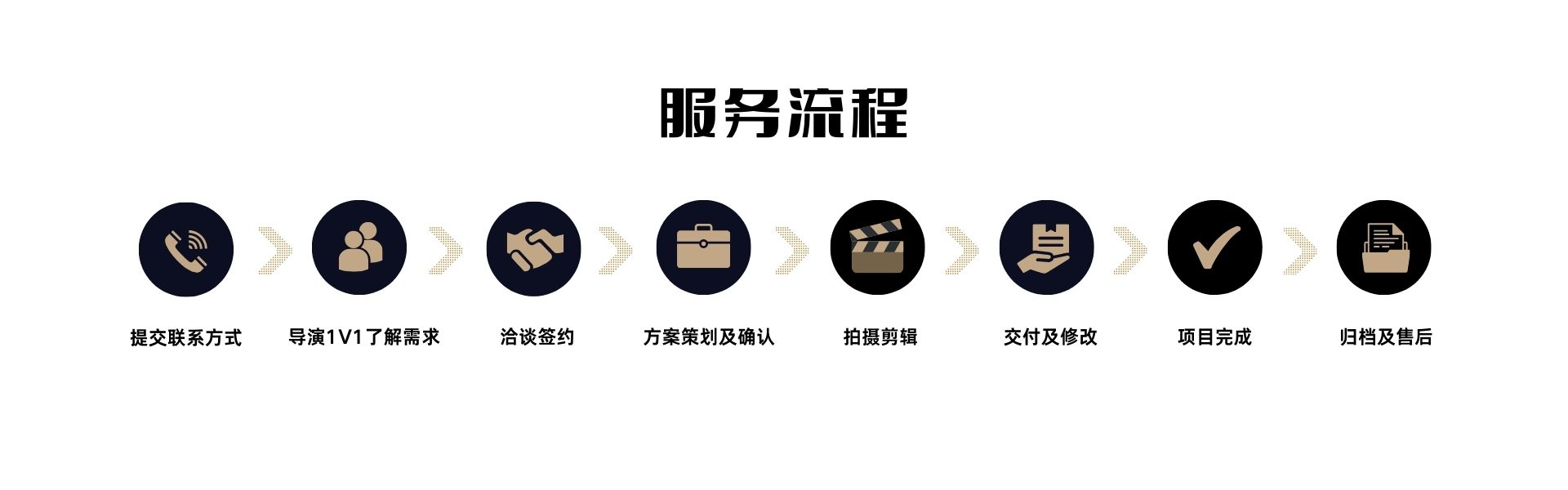 &#21315;&#20159;&#23448;&#32593;&#45;&#21315;&#20159;&#40;&#20013;&#22269;&#41;&#19968;&#31449;&#24335;&#26381;&#21153;&#23448;&#32593;